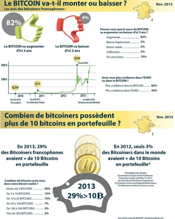 etude-waykup-P.jpg, nov. 2013