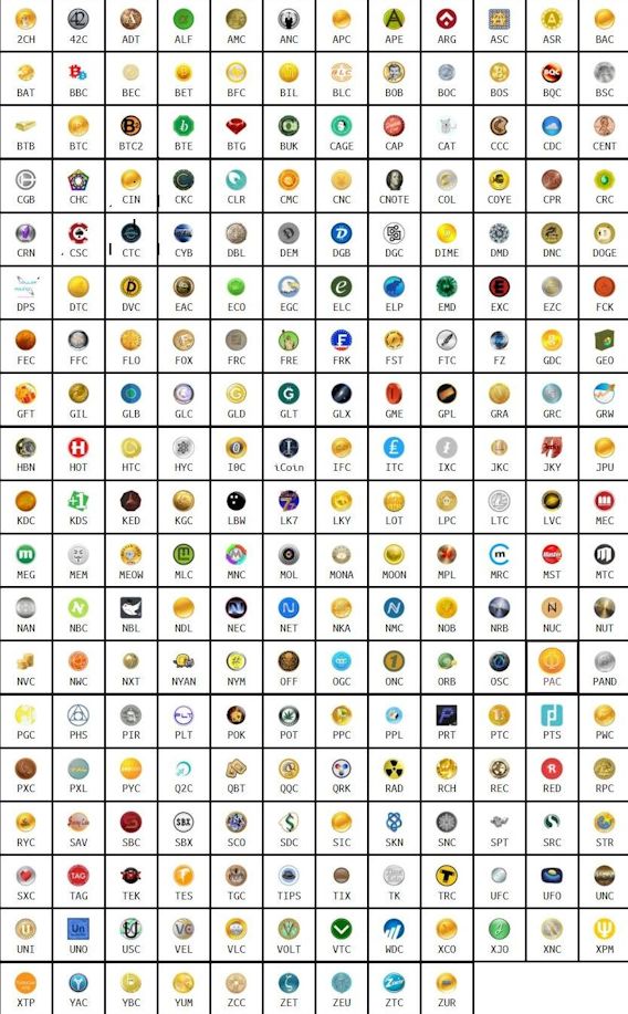 liste_altcoins.jpg, janv. 2014