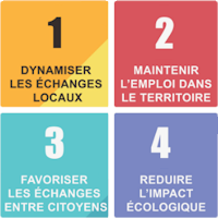 monnaies locales complémentaires