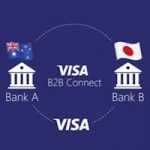 Visa B2B Connect : la blockchain privée de Visa Inc.