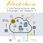 InooTalk#07 : la blockchain