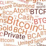 Comment tirer profit des « forks » de Bitcoin