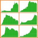 Entre bulles et corrections, les phases du bitcoin