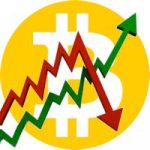 Bitcoin : Le début d’un nouveau cycle de marché ?