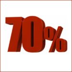 BTC Dominance : 70%
