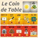 Becrypto : Présentation du jeu « Le Coin de Table »