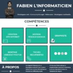 Fabien l’informaticien