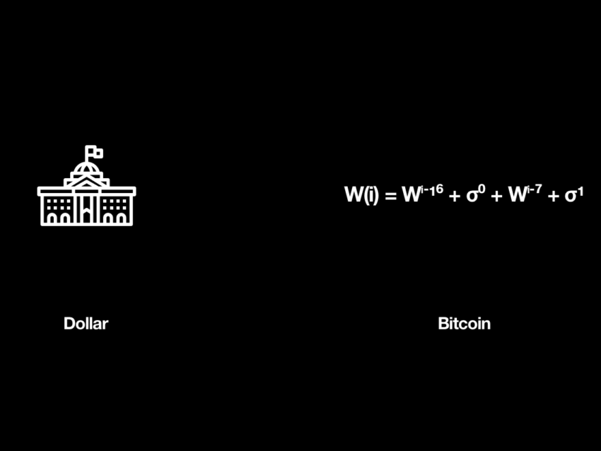 dollar_vs_bitcoin
