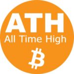 ATH *