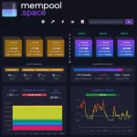 Qu’est-ce qu’un explorateur de blocs Bitcoin et comment l’utiliser ?