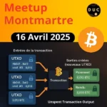 Bitcoin Meetup – PARIS Montmartre