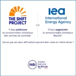 L’InBi analyse le dernier rapport du Shift Project