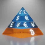 GAB : Bitcoin, future base monétaire ?