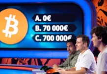 Le juste prix du bitcoin